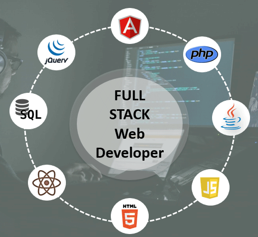 Full Stack Development